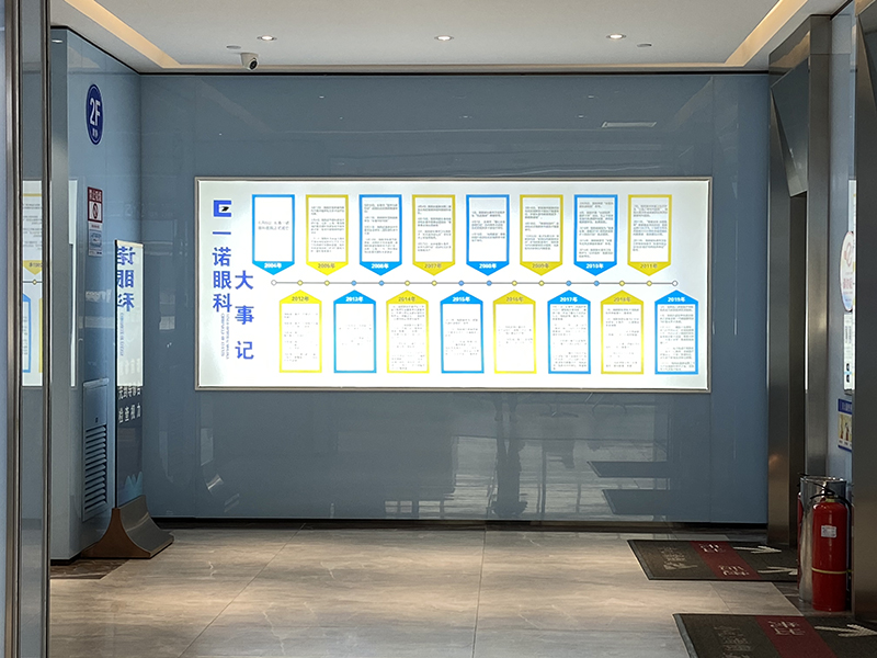 医院大事记